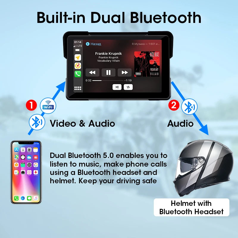 Vtopek Smart Motorcycle GPS & Multimedia Hub (5"/7") – CarPlay, Android Auto, IPX7 Waterproof, Integrated Video Recorder